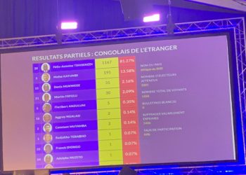 Présidentielle 2023 : la France, la Belgique, les USA, le Canada et la RSA portent Félix Tshisekedi