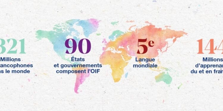 RDC : un candidat annoncé pour le poste de Secrétaire général de l’OIF